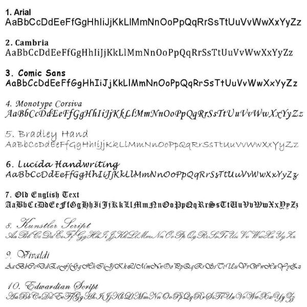 Clipper Metal Lighter – Gradient Blue - Mygiavelle